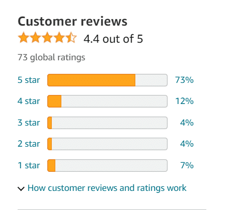 We also analyze customer reviews 